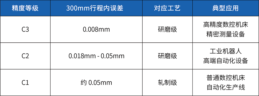 1778573647323687.png 表2.png