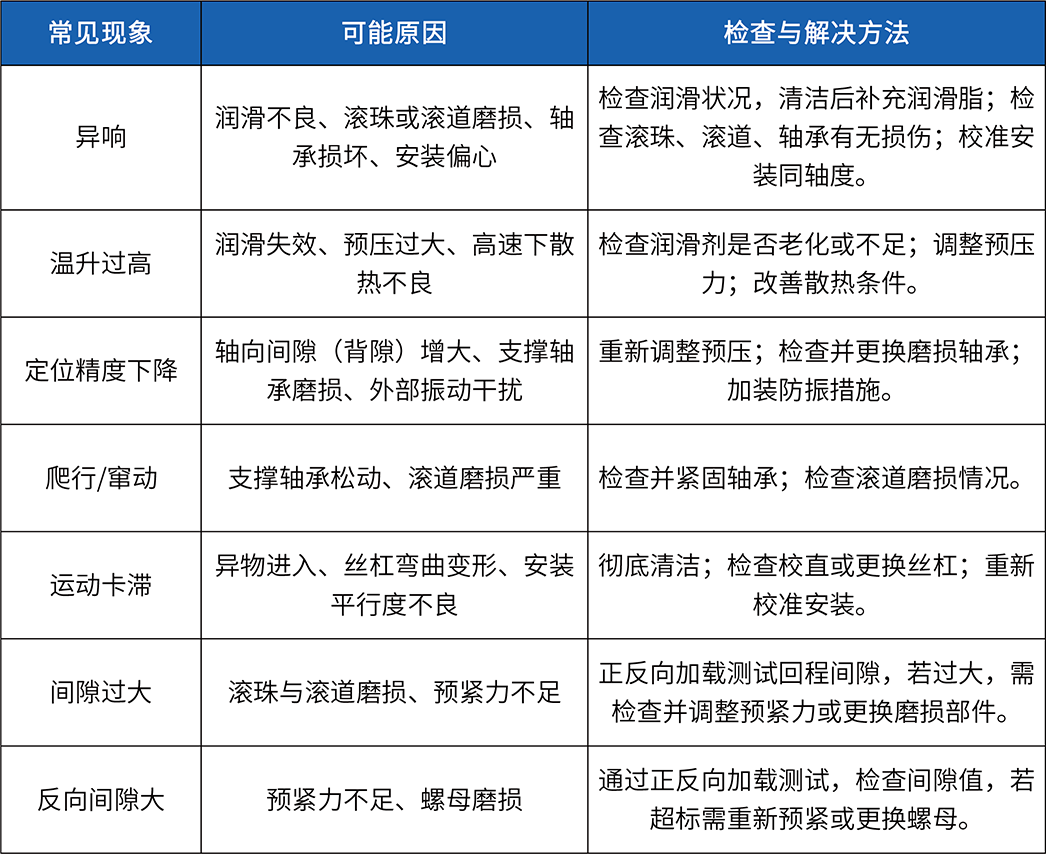 1778573691969609.png 表3.png